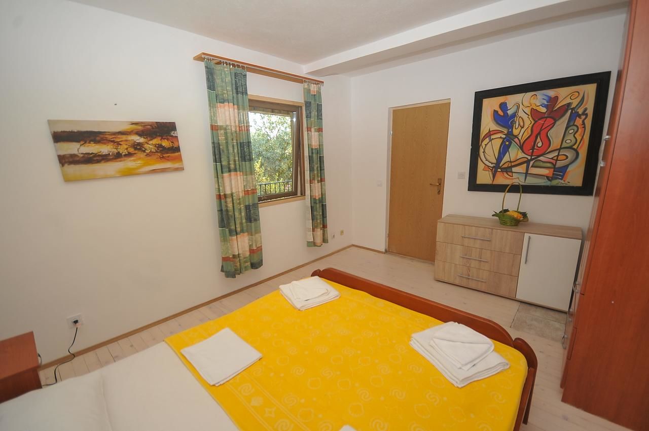 Апартаменты Apartmani Melina Добра-Вода